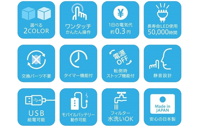 カード画像のキャプション3
